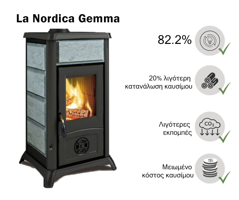 la-nordica-efficiency